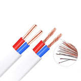 Flat Twin and Earth Copper Wire