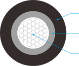 Photovoltaic Systems Electrical Solar  Wire